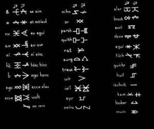   Все рунные знаки с 1-ого века н. э.(благодарность starfoks) S7578329